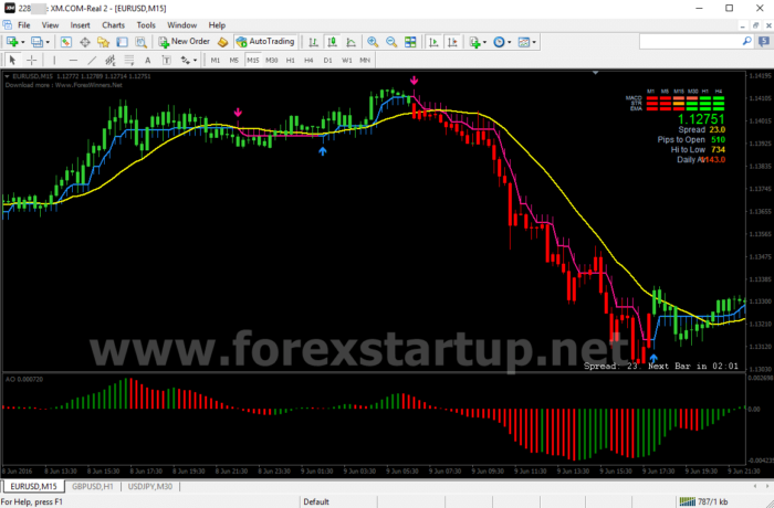 fx-startup-05-trade-system