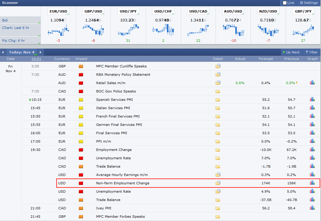 forex_factory_4_nov_2016-min