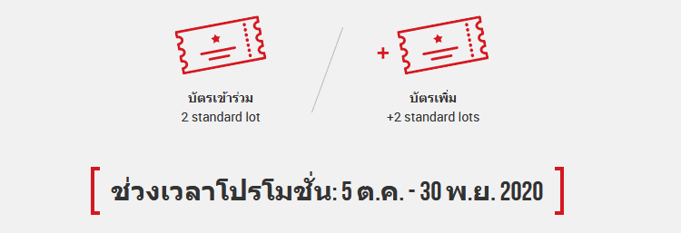 โปรโมชั่น ลอยกระทง 2020 XM Global - บัตรเข้าร่วม