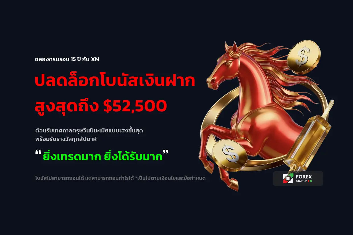โปรโมชั่นตรุษจีน XM 2026